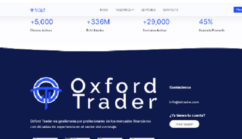 Oxd-trading.com