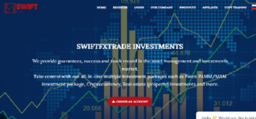 Swiftfxtrade