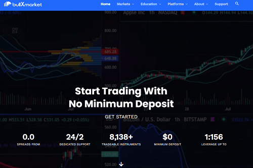 BullXMarket