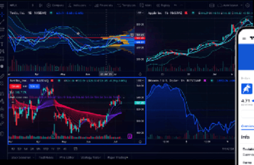 BullXTrade