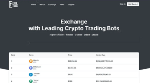 Excotrade