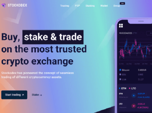 Stockodex