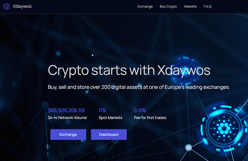 Xdaywos.com