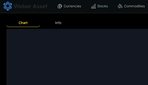Webtrader.weber-inc.pro