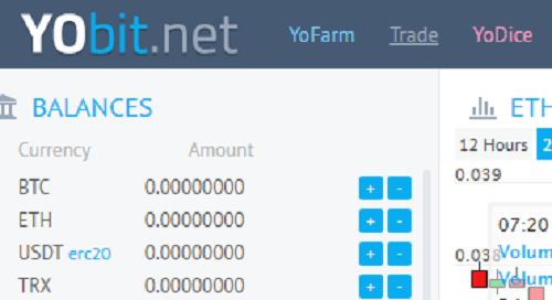 YoBit