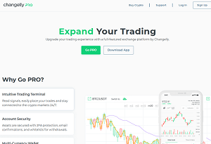 Pro.changelly.com