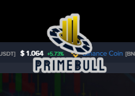 Primebullmarkets