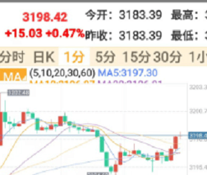 Goldayhk047