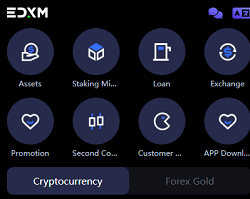 Edxmco